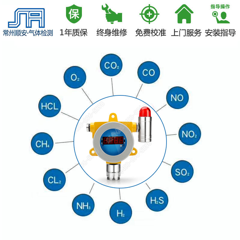 气体检测仪0630.jpg